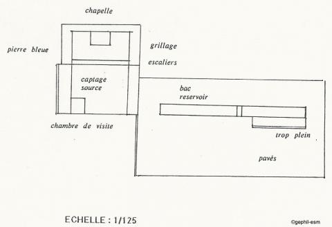Fontaine Saint Hadelin  Franchimont